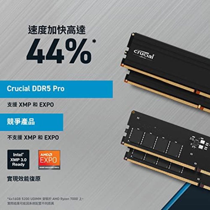 Оперативная память 16GB DDR5 6000MHz Crucial Pro (CP16G60C36U5B)