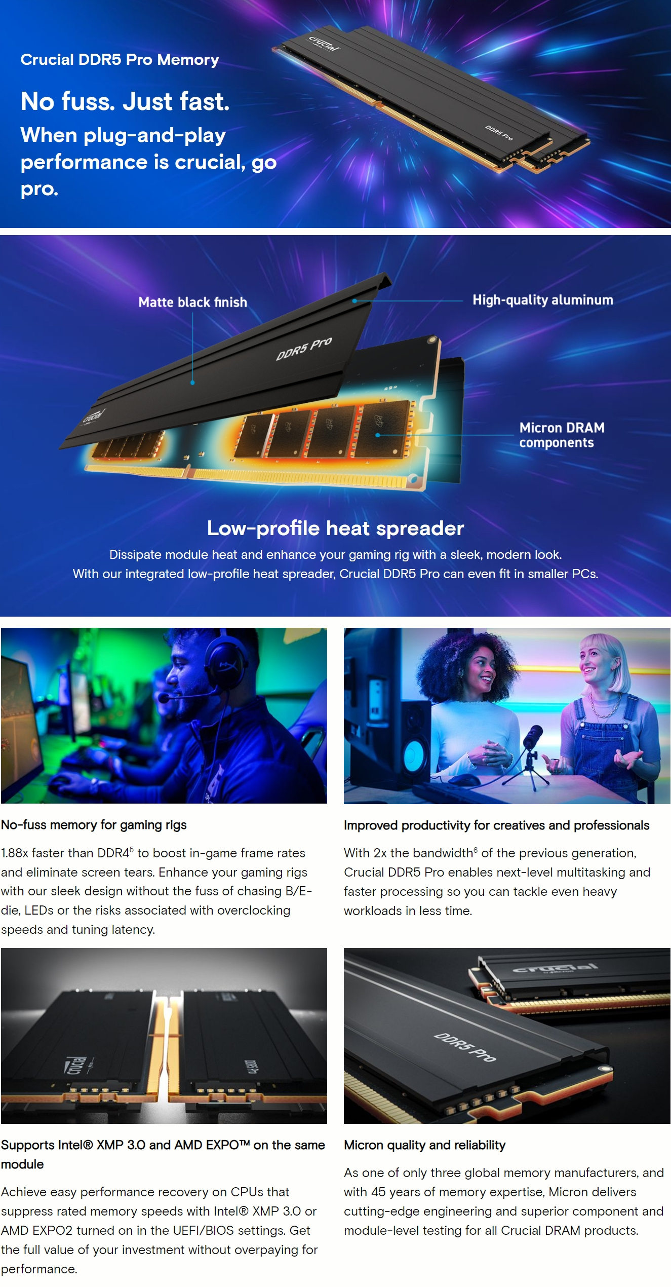 Оперативная память 96GB DDR5 5600MHz Crucial (CP2K48G56C46U5) (2x48GB KIT)