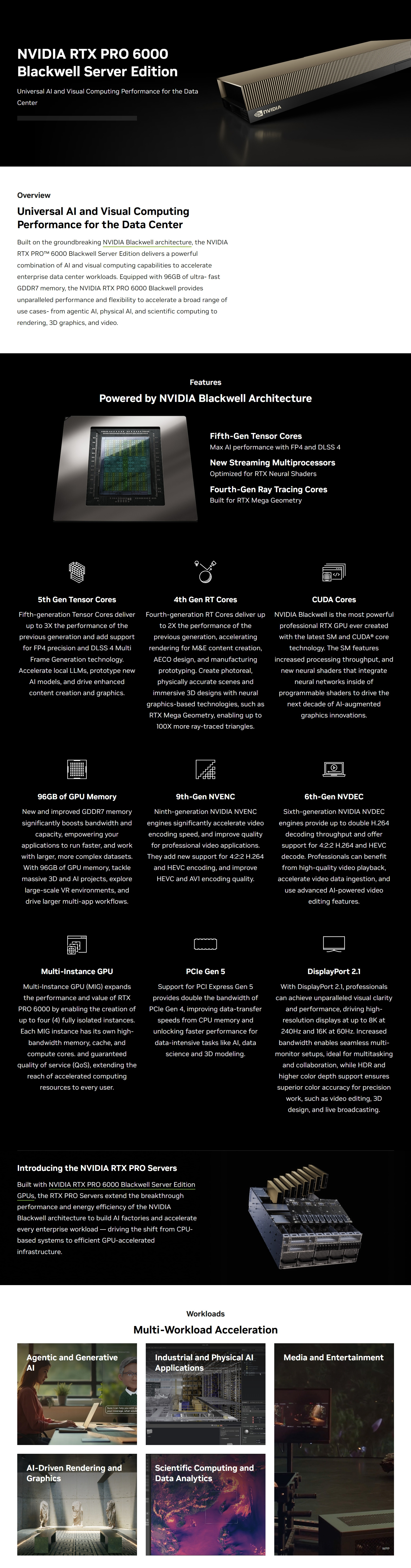 Видеокарта NVIDIA Quadro RTX PRO 6000 Blackwell Server Edition 96GB (900-2G153-0000-000)