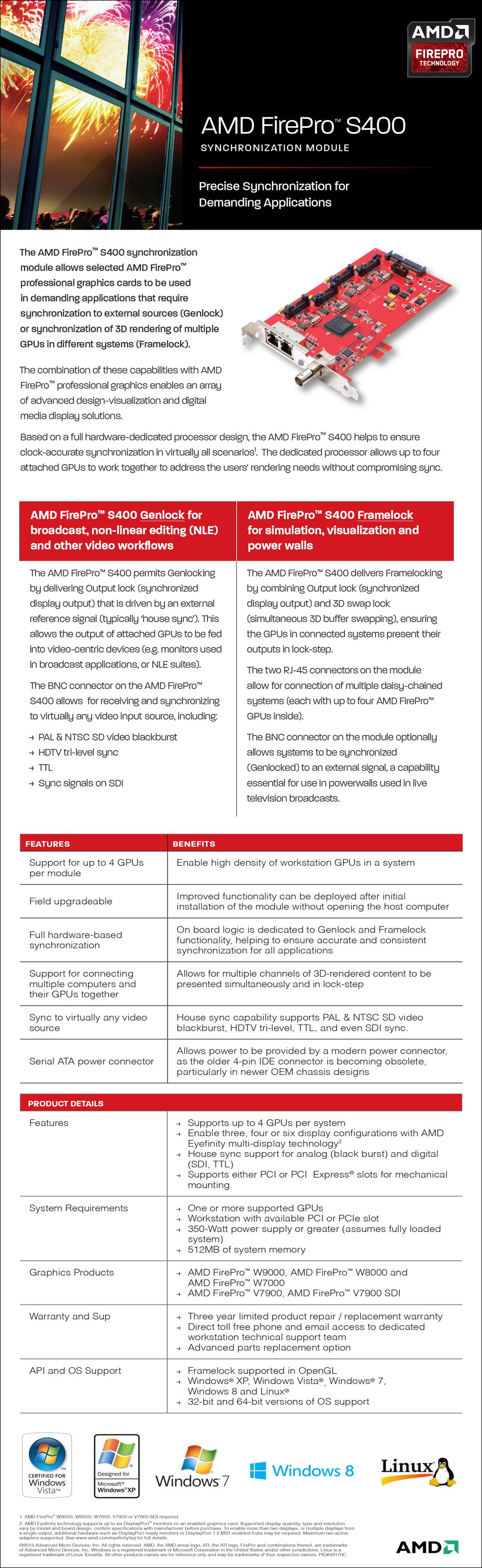 Плата синхронизации AMD FirePro S400 256MB (100-505590/100-505847)