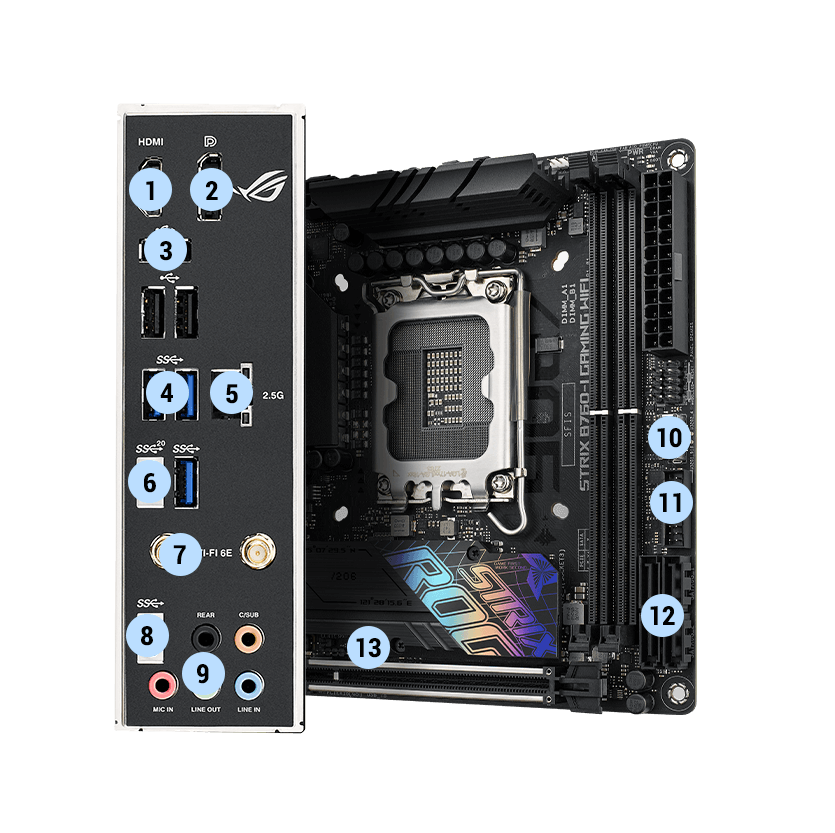 Материнская плата ASUS ROG STRIX B760-I GAMING WIFI