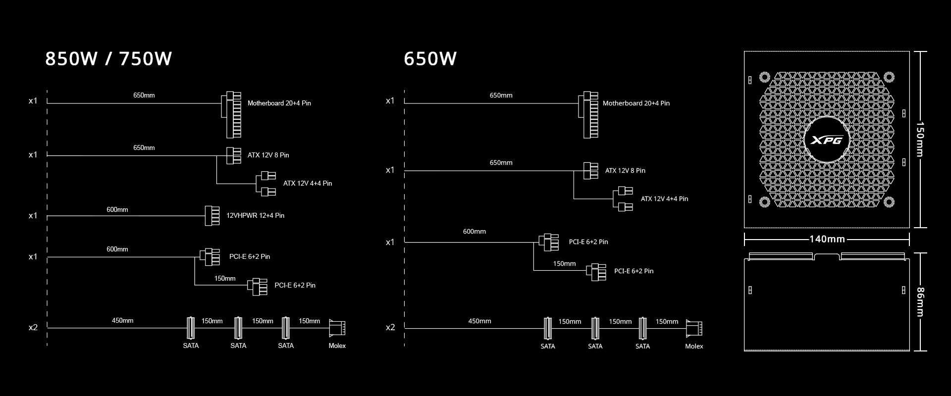 Блок питания 650W ADATA XPG KYBER