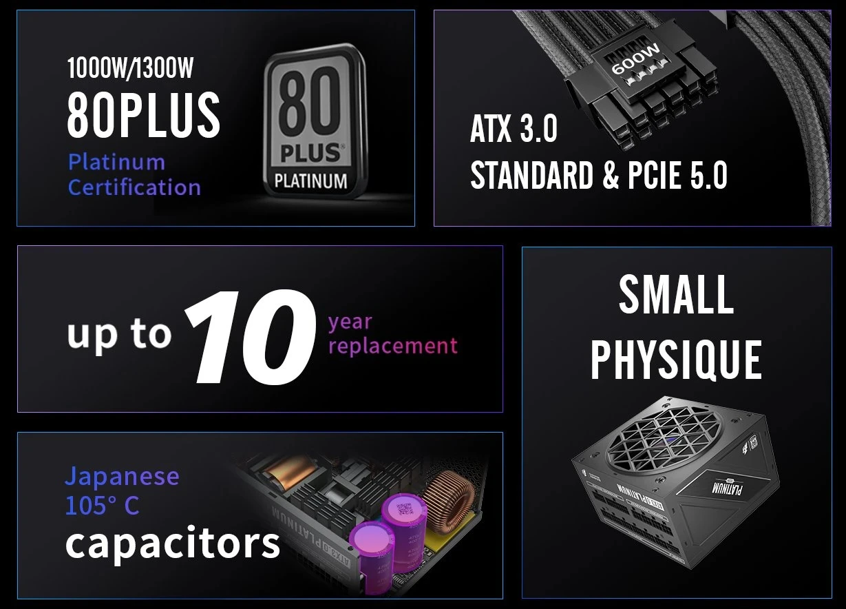 Блок питания 750W 1STPLAYER NGDP HA-750BA4-WH