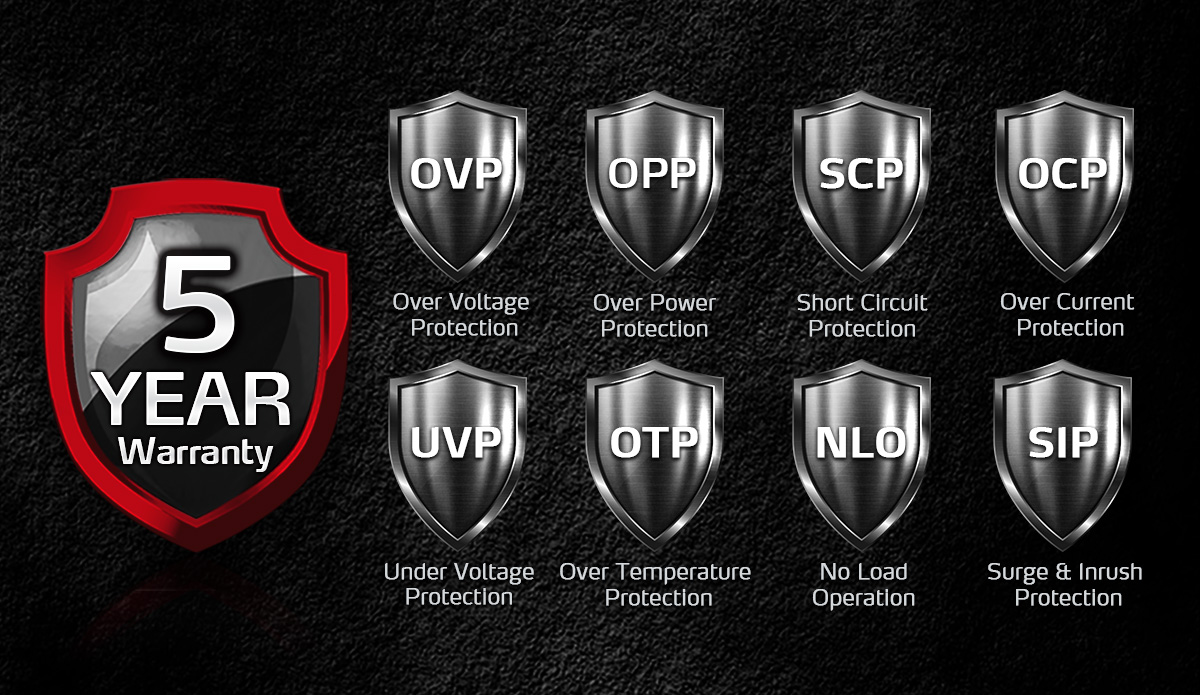 Блок питания 750W ADATA XPG PYLON