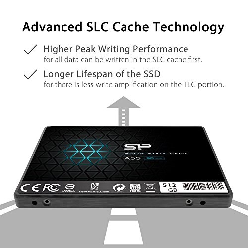 Накопитель SSD 512GB Silicon Power Ace A55 (SP512GBSS3A55S25)