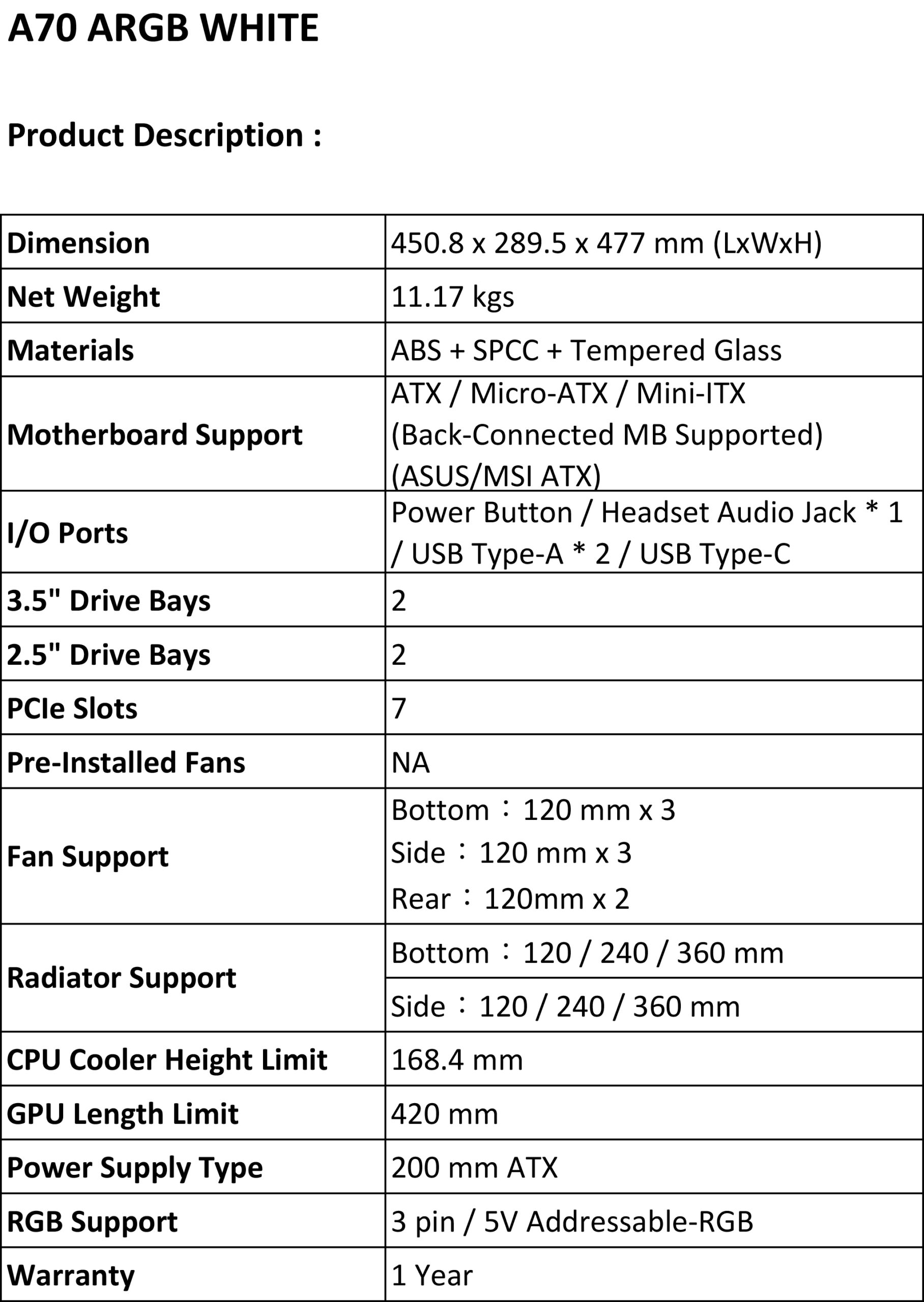 Корпус Thermalright TR-A70 ARGB White