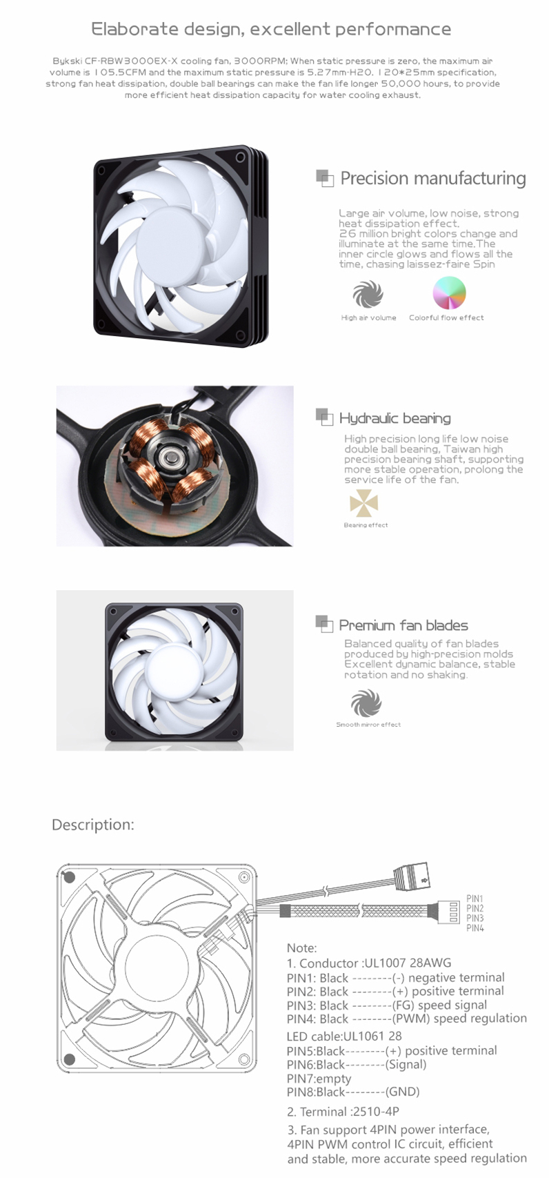 Вентилятор для радиатора СЖО Bykski CF-AP3000EX-X