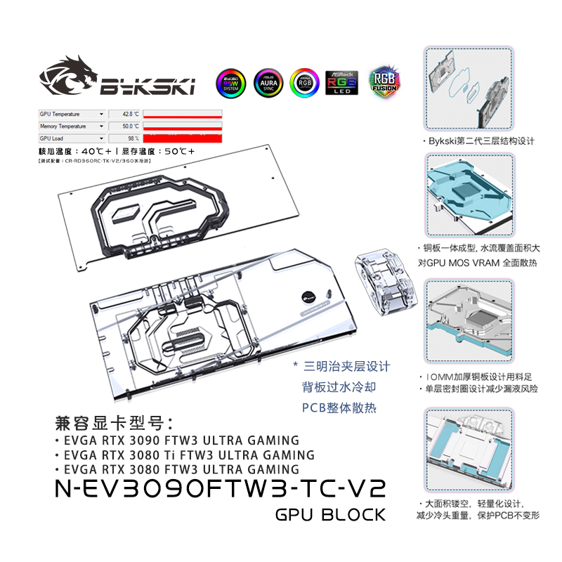 Водоблок для видеокарты Bykski Granzon GBN-ST4090TQ (C1-1723)