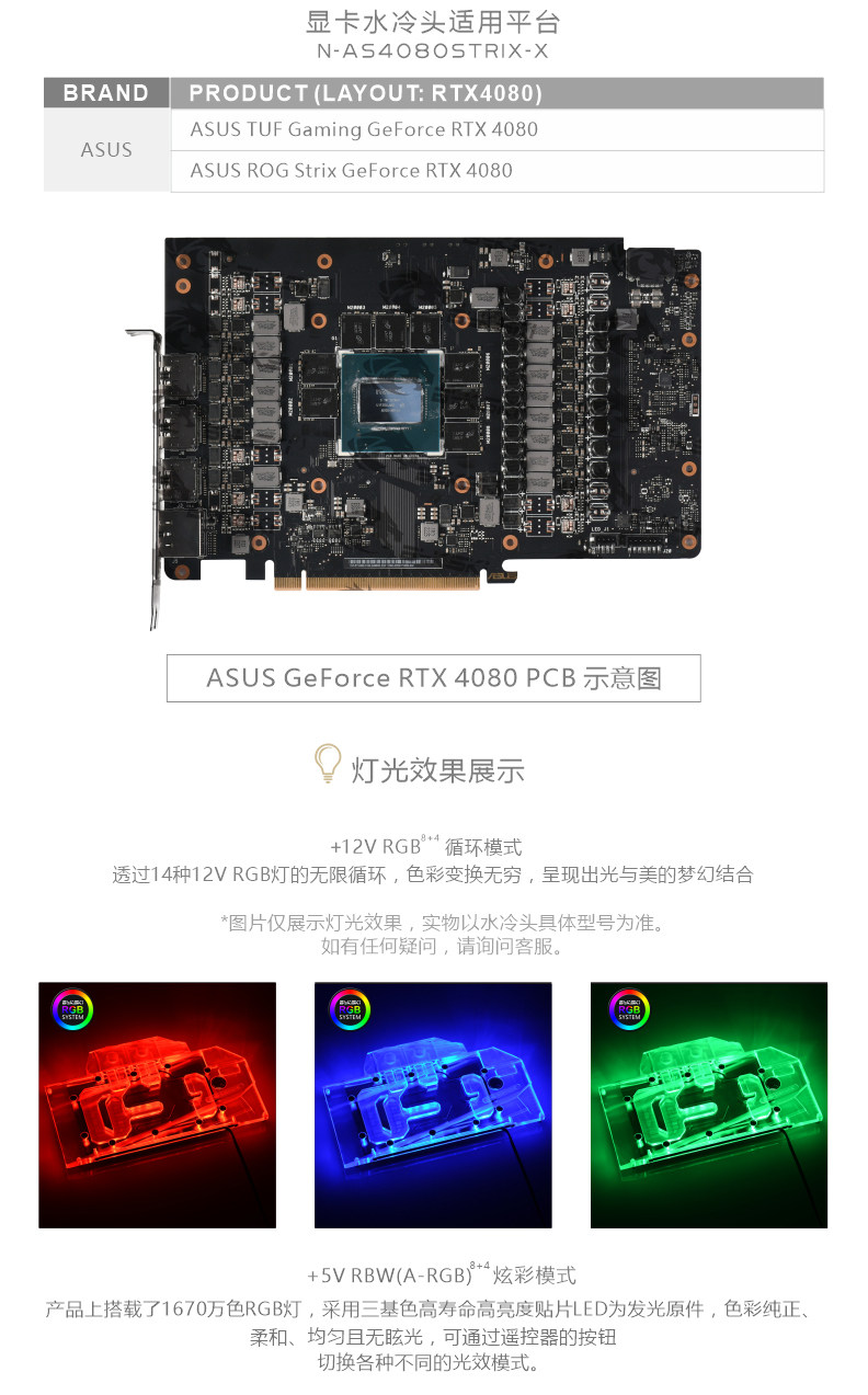Водоблок для видеокарты Bykski N-AS4080STRIX-X 5V A-RGB+Backplate (C1-1735)
