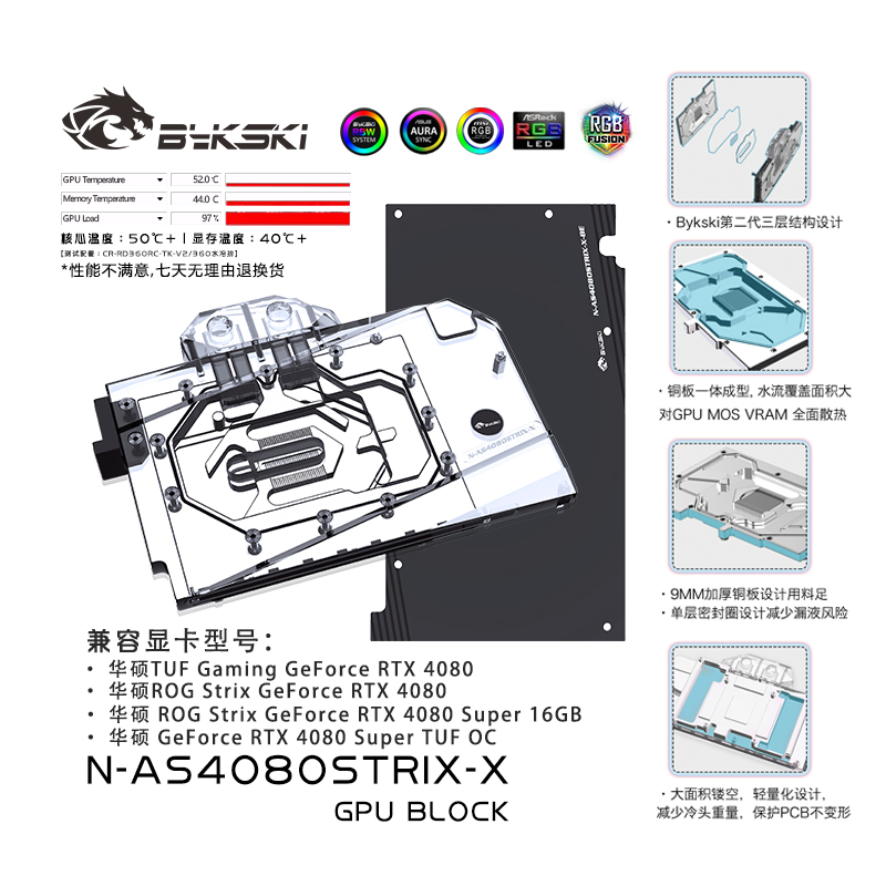 Водоблок для видеокарты Bykski N-AS4090STRIX-X-V2 5V A-RGB+Backplate (C1-1799)