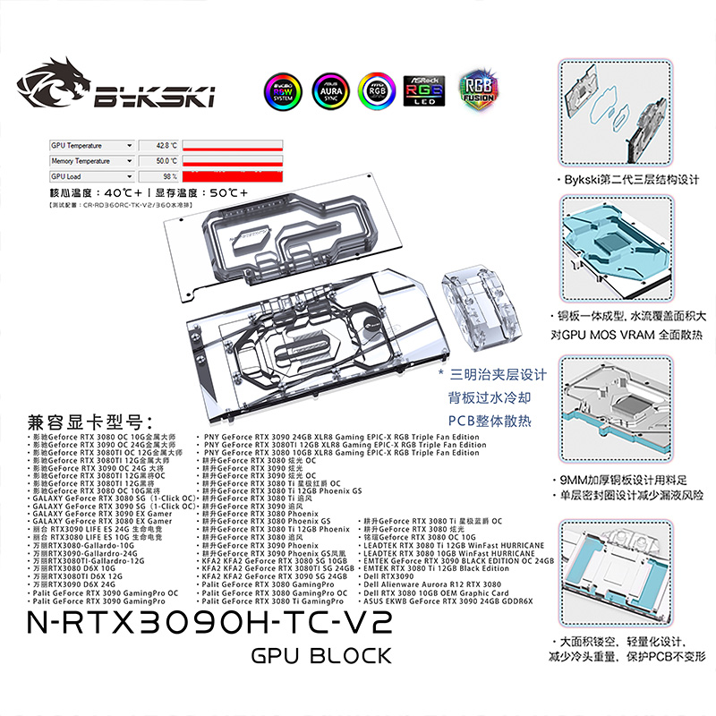 Водоблок для видеокарты Bykski N-GY3090HOF-TC 5V RBW+Backplate (C1-1036)