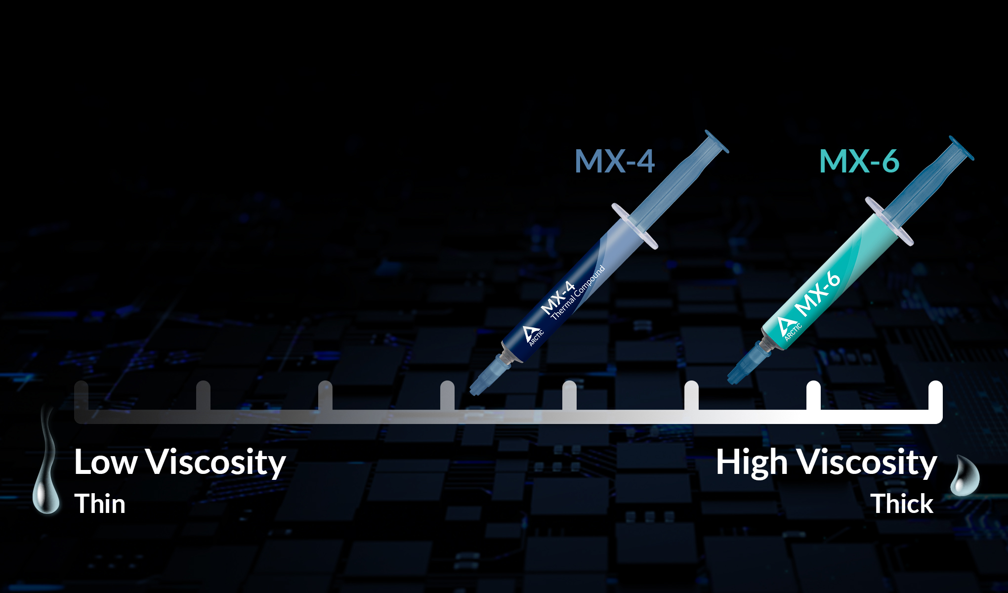 Термопаста Arctic MX-6 Thermal Compound (4 г)
