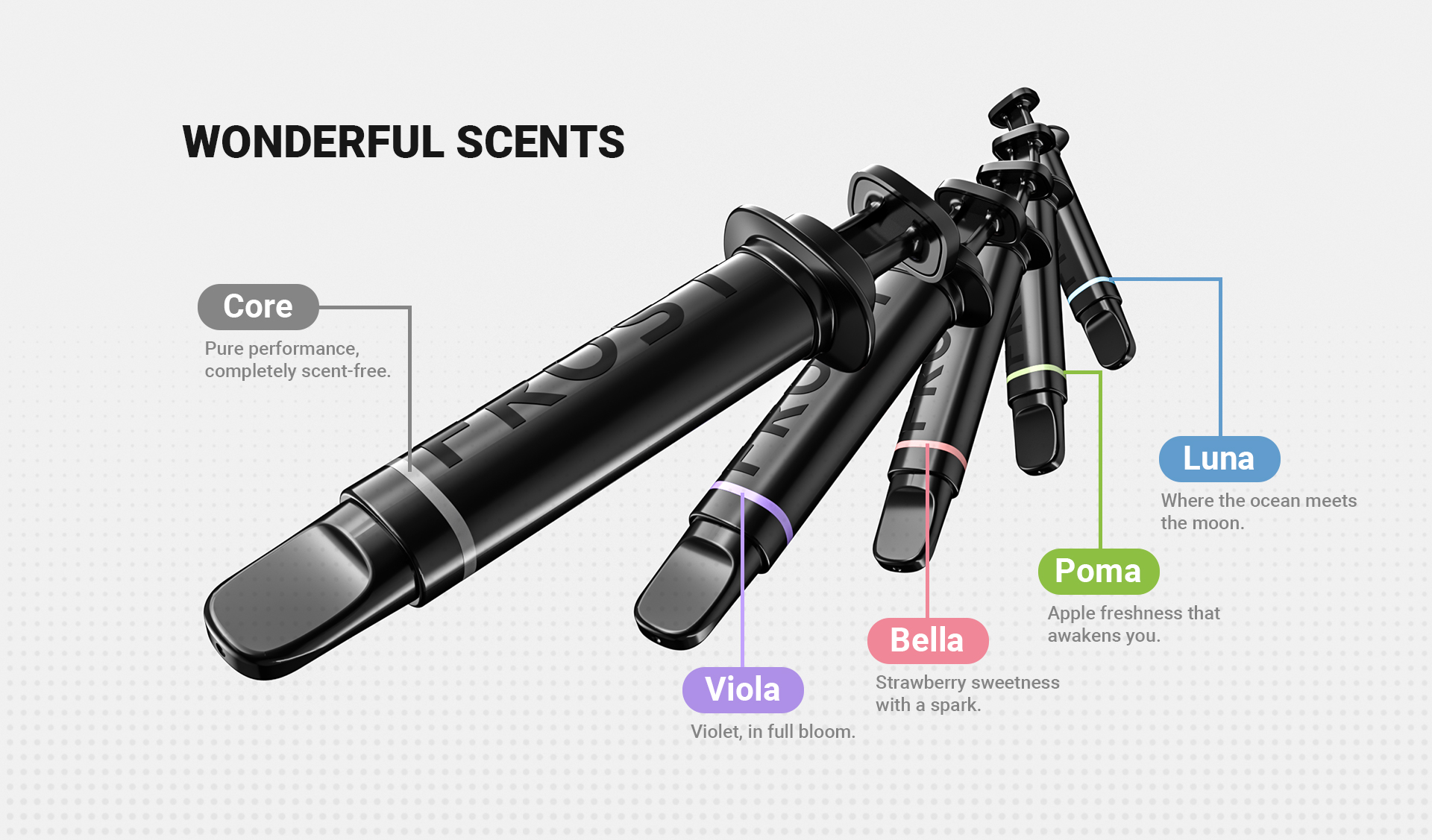 Термопаста ID-COOLING FROST X55 VIOLA (4 г)