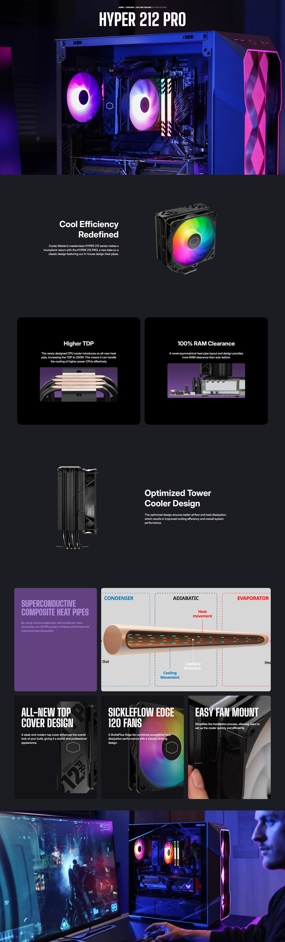 Кулер Cooler Master Hyper 212 Pro ARGB Black