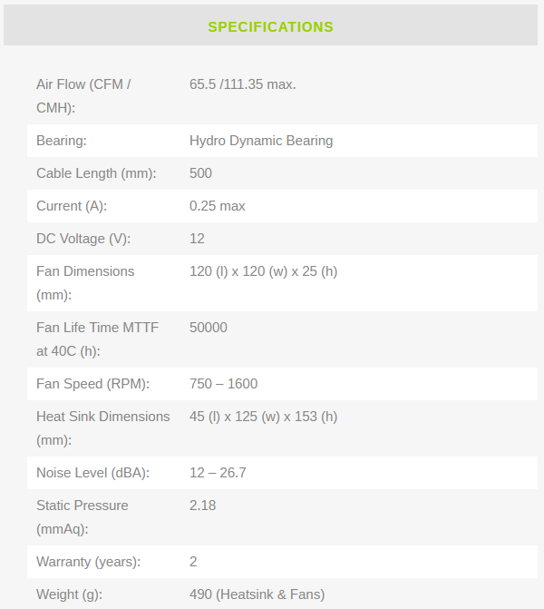 Кулер GELID Tornado