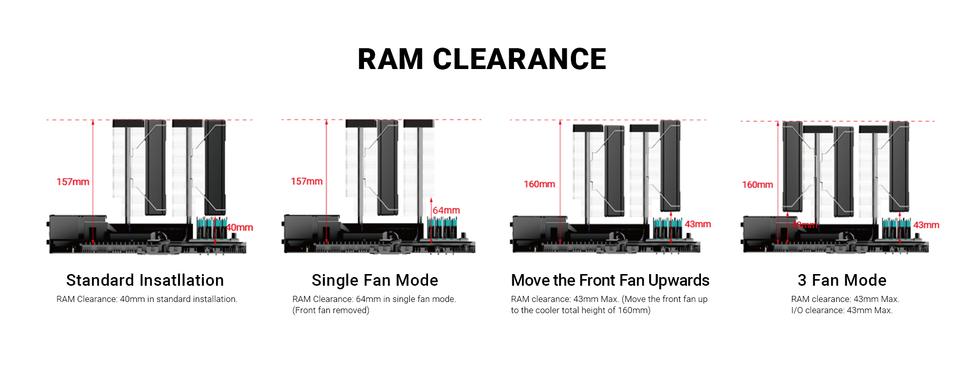 Кулер ID-COOLING FROZN A620 PRO SE