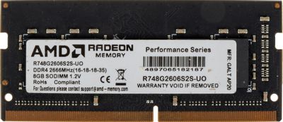 Оперативная память 16GB DDR4 2133MHz AMD (R7416G2133U2S-UO) OEM